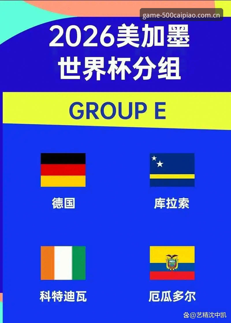 40岁诺伊尔重返德国队，18岁新星卡尔入围，德国队世界杯前景如何？